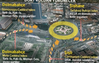 1 Mayıs'ta 1 milyonla Taksim'e