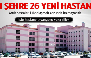 HANGİ İLLERE HASTANE YAPILACAK 