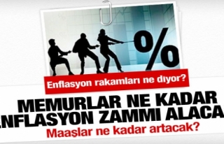 ENFLASYON FARKLARI BELLİ OLDU...