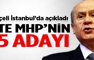 BAHÇELİ 25 İLİN BELEDİYE BAŞKAN ADAYINI AÇIKLADI....