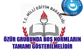 ÖZÜR GRUBUNDA BOŞ NORMLARIN TAMAMI GÖSTERİLMELİDİR