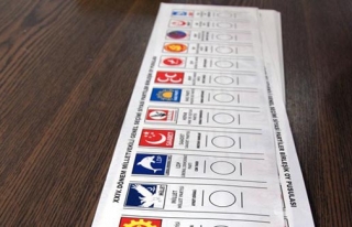 OY PUSULASINDA HANGİ PARTİ KAÇINCI SIRADA 