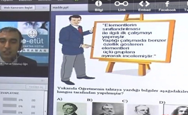  EĞİTİMDE TEKNOLOJİK DEVRİM. E  ETÜD  SİSTEMİ VE VELİ  TOPLANTISI DÖNEMİ BAŞLIYOR !