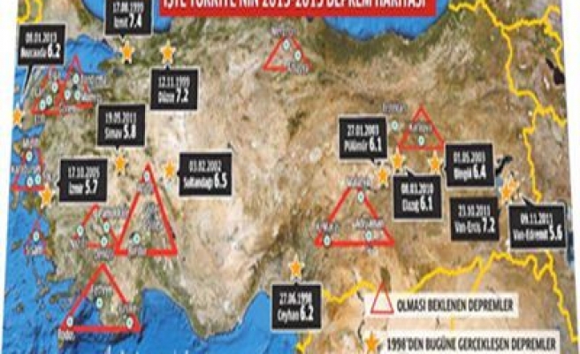 2015 YILANA KADAR DEPREM OLACAK İLLER 