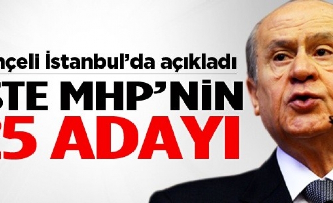 BAHÇELİ 25 İLİN BELEDİYE BAŞKAN ADAYINI AÇIKLADI. 