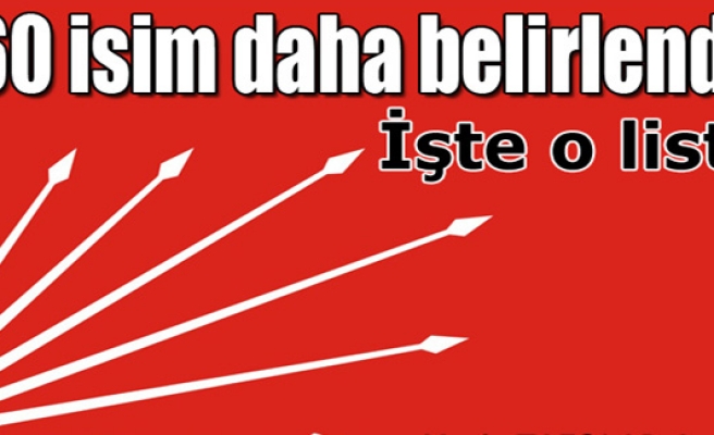 CHP İSTANBUL İLÇE BELEDİYE BAŞKAN ADAYLARINI AÇIKLADI...