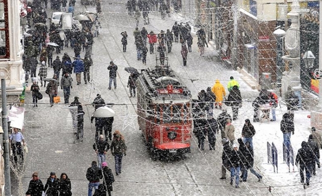 İstanbul'a Kar Yağacak Mı?