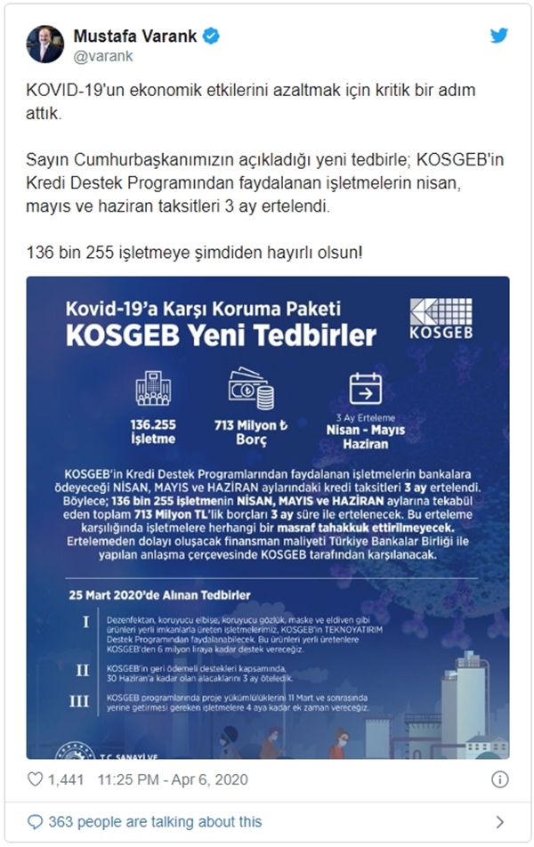 KOSGEB'den 136 Bin KOBİ'ye Kredi Erteleme Desteği